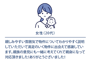 女性(20代) 親しみやすい雰囲気で物件についてわかりやすく説明していただいて満足のいく物件に出会えて感謝しています。親族の意見にも一緒に考えてくれて親身になって対応頂きました!ありがとうございました!